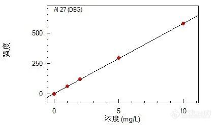 津苑无机园丨2020版《中国药典》，生物制品安全无小事