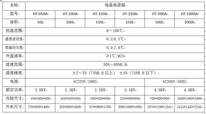 恒温恒湿箱技术表格.jpg