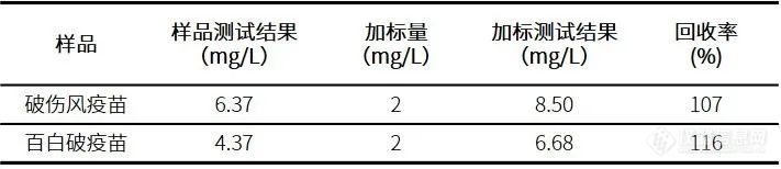 津苑无机园丨2020版《中国药典》，生物制品安全无小事