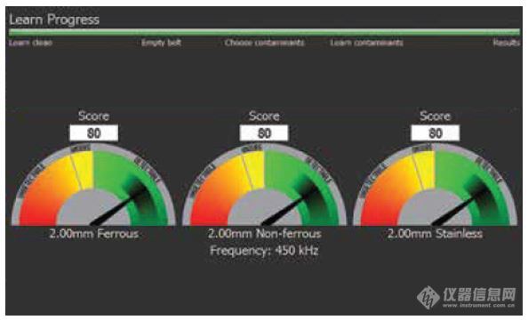 Thermo Scientific Sentinel 1000 选频扫描金属探测器视觉图形计分算法.JPG