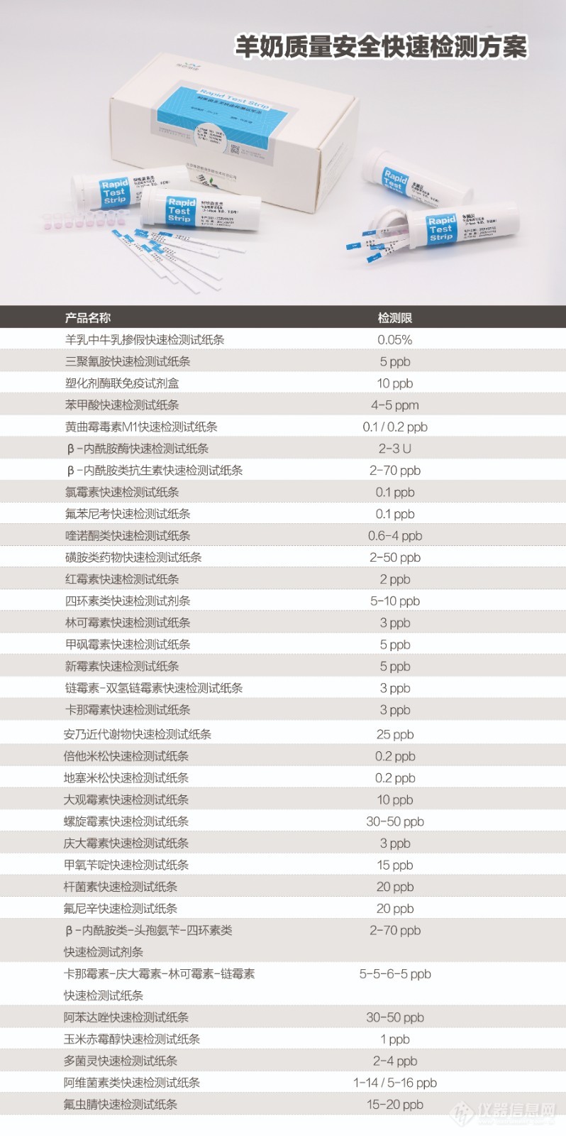 羊奶产品系列方案.jpg