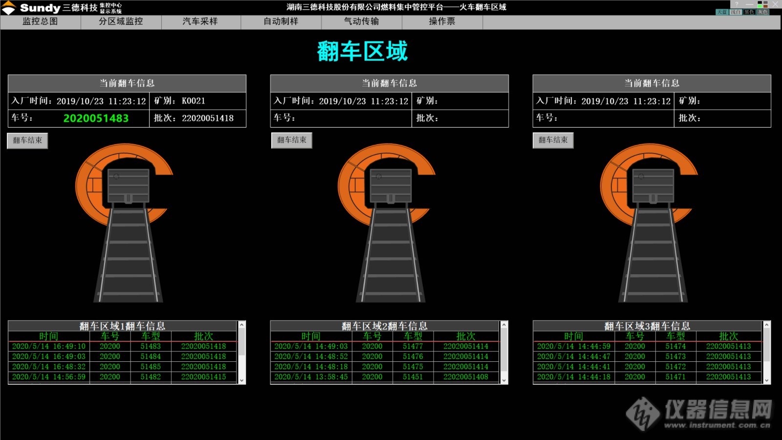 火车翻车区域自动识别、管控图示.jpg