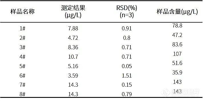 津苑无机园丨2020版《中国药典》，生物制品安全无小事