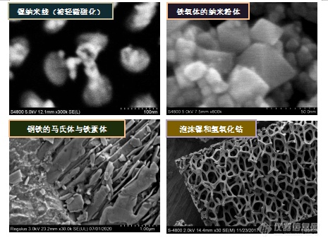 扫描电镜不适合测磁性材料吗？——安徽大学林中清33载经验谈（11）