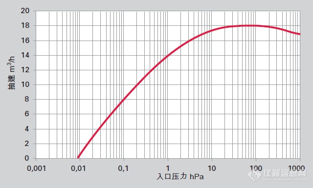 抽速 hiscroll 18.png