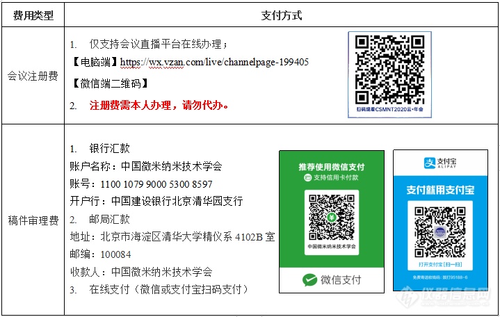 中国微米纳米技术学会第二十二届学术年会 第三轮会议通知