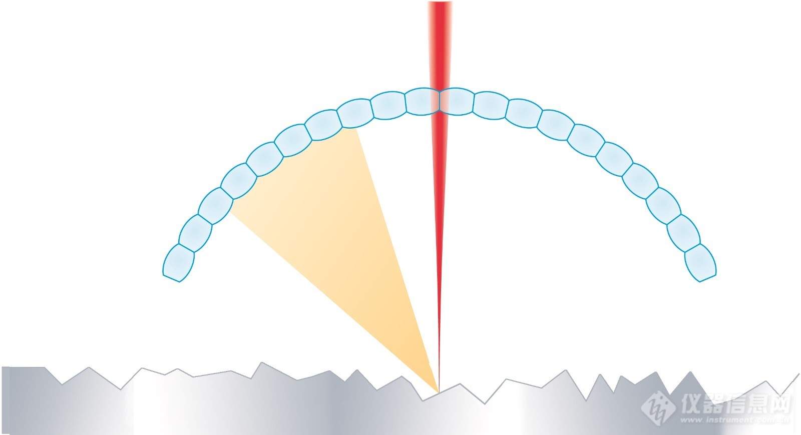 Zeichnung Sorm 3plus_020603.jpg