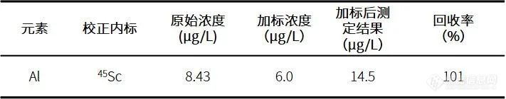 津苑无机园丨2020版《中国药典》，生物制品安全无小事