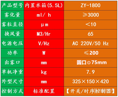 垃圾分拣站除臭机，垃圾分拣房植物液雾化除臭装置