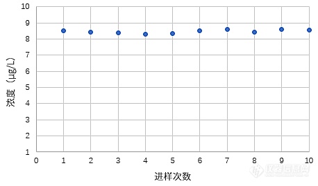 津苑无机园丨2020版《中国药典》，生物制品安全无小事