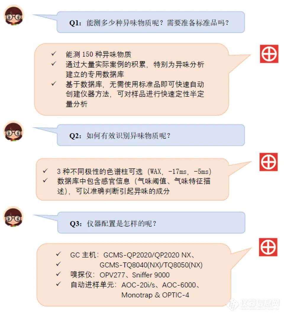 爱车新视界：到底是什么影响了车内空气质量?