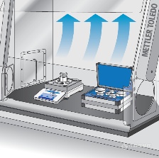 实验室天平专栏 | SmartPan™ - 和气流干扰说再见