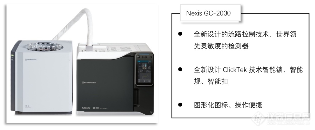 未雨绸缪，ICH Q3C（R8）新增订残留溶剂的检测方案岛津已经准备好啦！