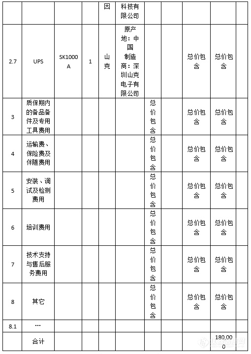 海关总署35台PCR仪采购结果揭晓 这些品牌榜上有名