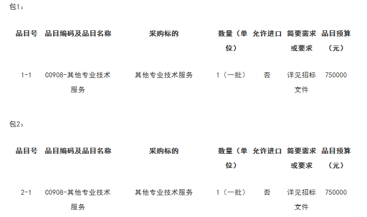 采购需求.png