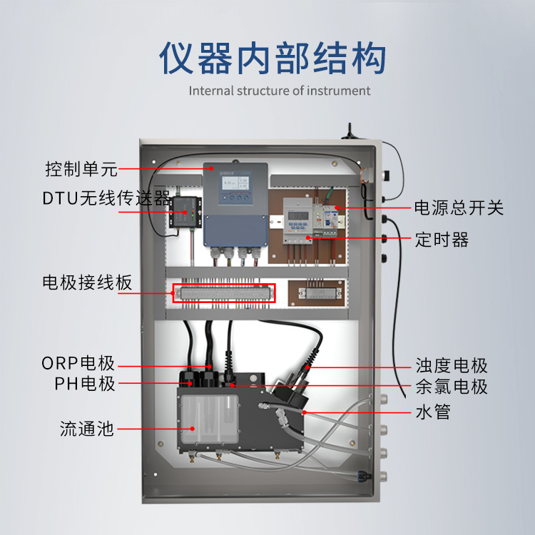 陆恒自来水检测仪LH-G8500