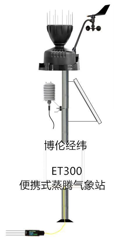 ET300 便携式蒸腾气象站