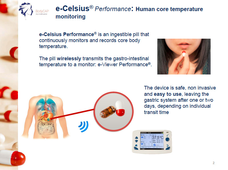 bodycap核心体温胶囊BodyCap e-Celsius无线胶囊