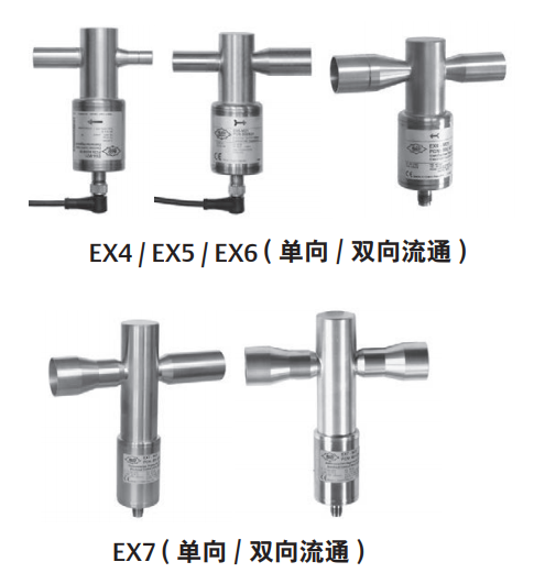 艾默生emerson电子膨胀阀  EXM/L