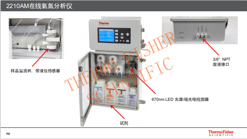 赛默飞Thermo&#160;Orion  在线氨氮自动检测仪2210AM