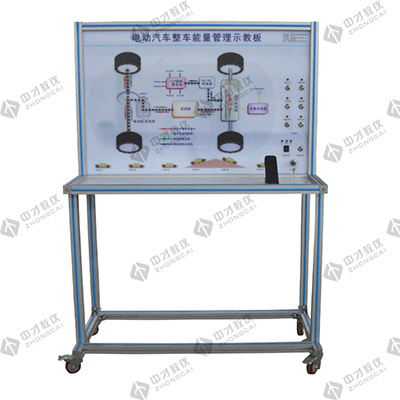 新能源电动汽车系统示教板