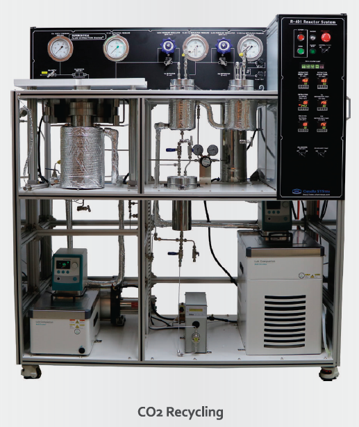 CHemRe System超临界流体萃取反应装置 R-401