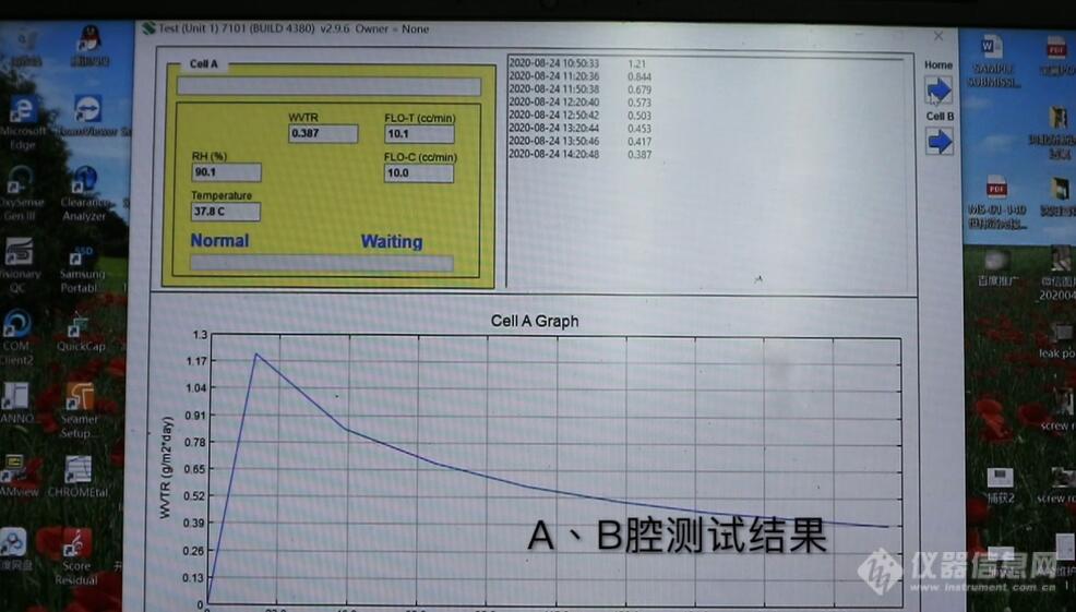 感受便捷与先进 | 希仕代水蒸气透过率分析仪操作视频全新出炉