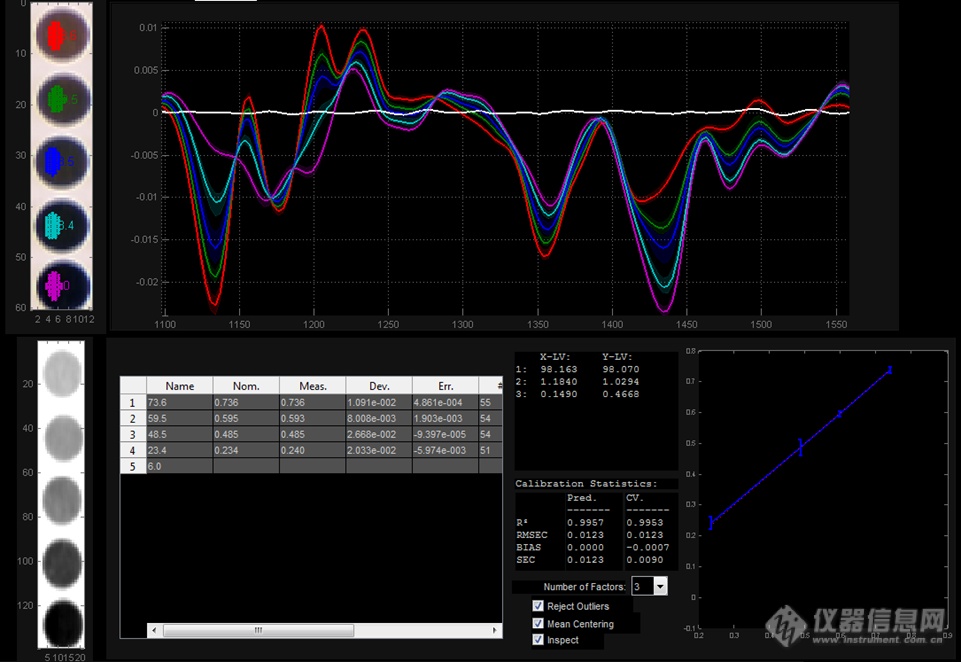 2-ps_model_quant.png