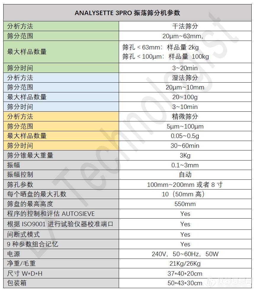 技术参数（水印）.jpg