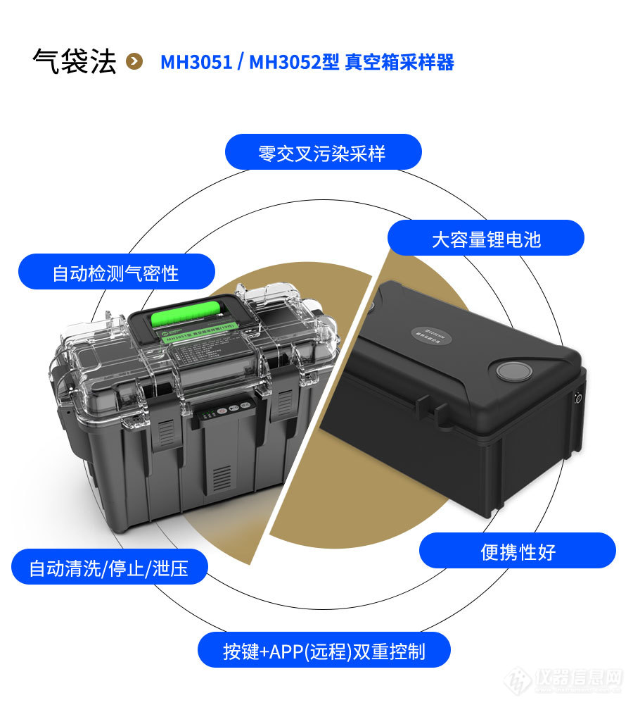 VOCs选型指南-上传_02.jpg