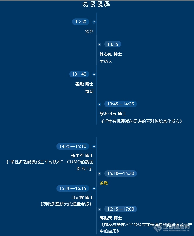 康宁AFR-瑞博制药合办主题沙龙活动又有新大咖加入啦！