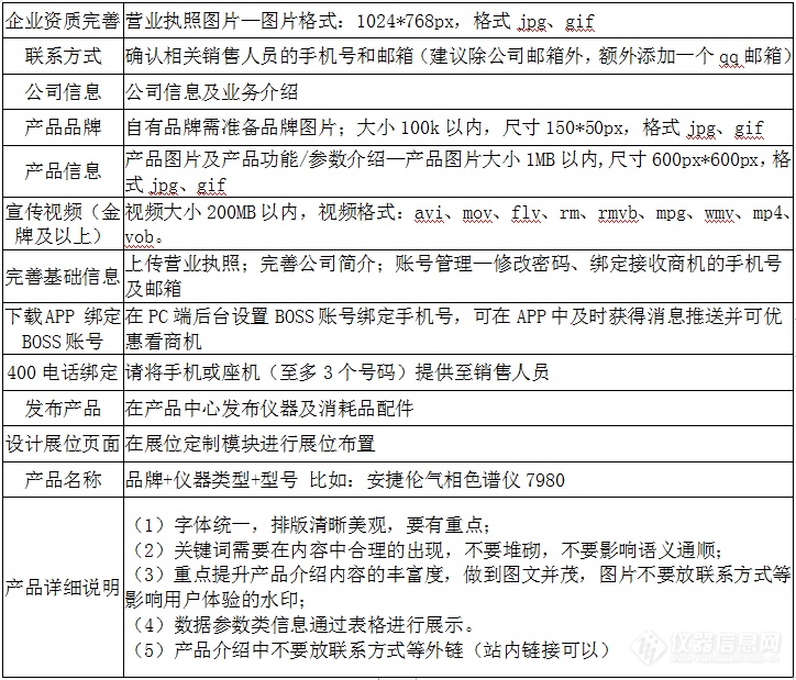 仪器信息网新参展厂商快速提升秘籍