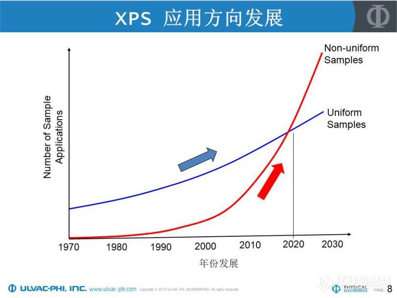 幻灯片8.JPG