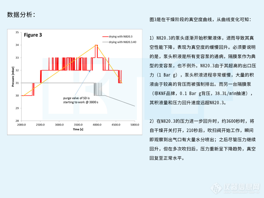 数据分析3.jpg