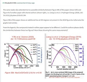 Science发函质询中方学者存在学术不端，或成首篇被撤文章！