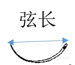 3.缝针.png