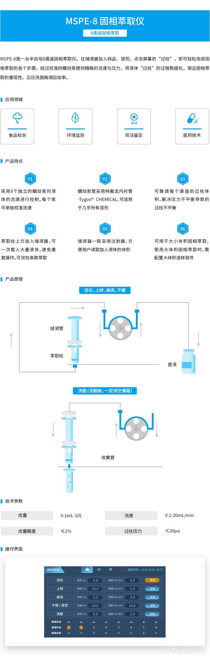 仪器信息网.jpg