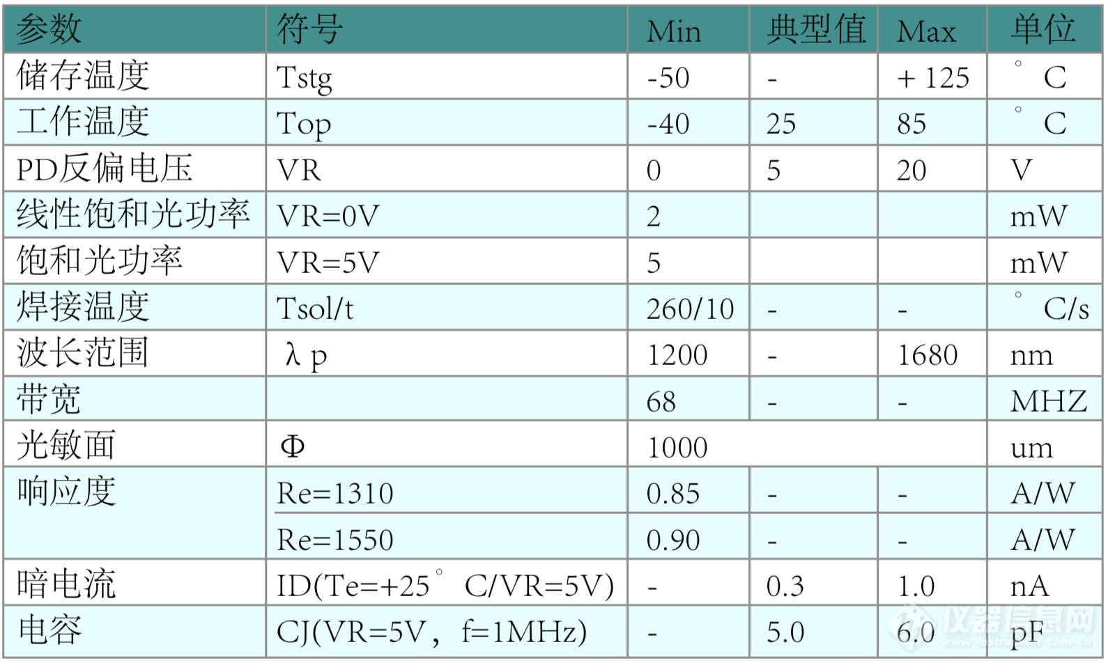 WX20200929-102154@2x.png