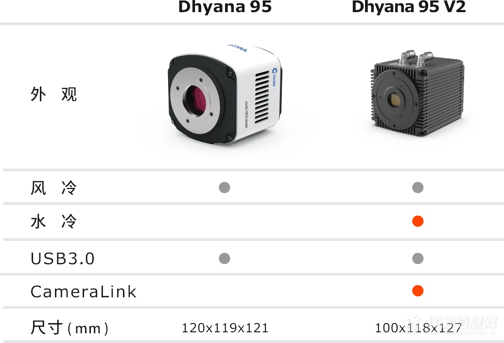 Dhyana95 V2-单页 CH2.png