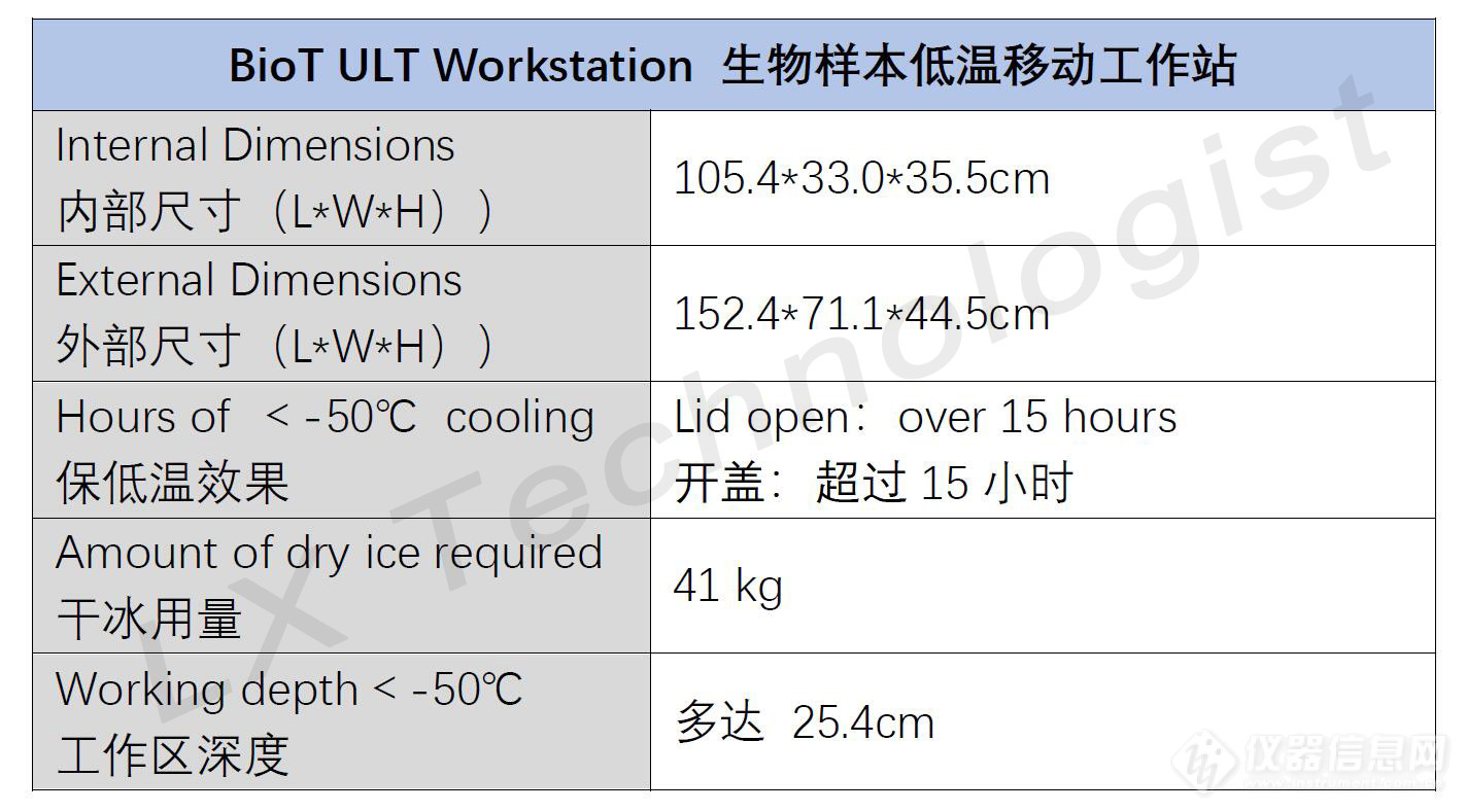 参数+水印.jpg