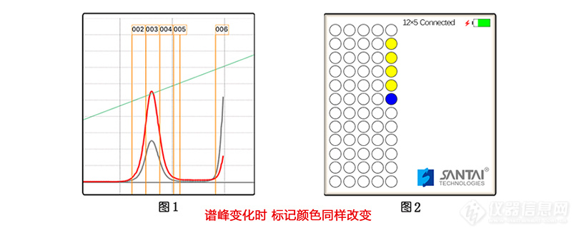 试管架显示屏.jpg