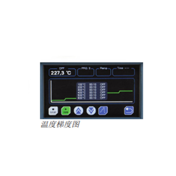 SELECTA电动马弗炉R-3 L和R-8 L 1100 °C