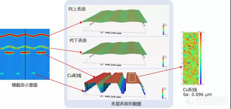 日立电子行业综合解决方案暨新品发布会成功举办