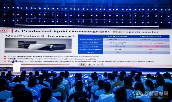 盘福生物新一代质谱技术研发与应用项目 勇夺2020大学创业世界杯成长组全球总冠军