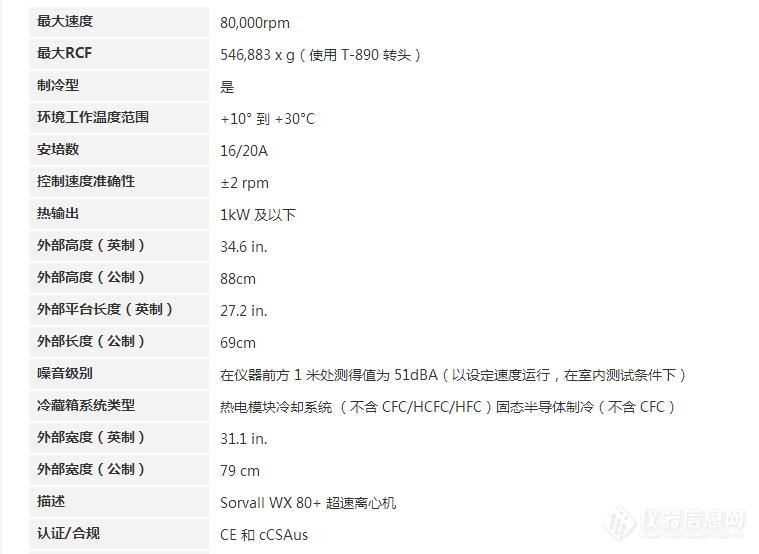 Sorvall WX 80+ 超速离心机-1.jpg