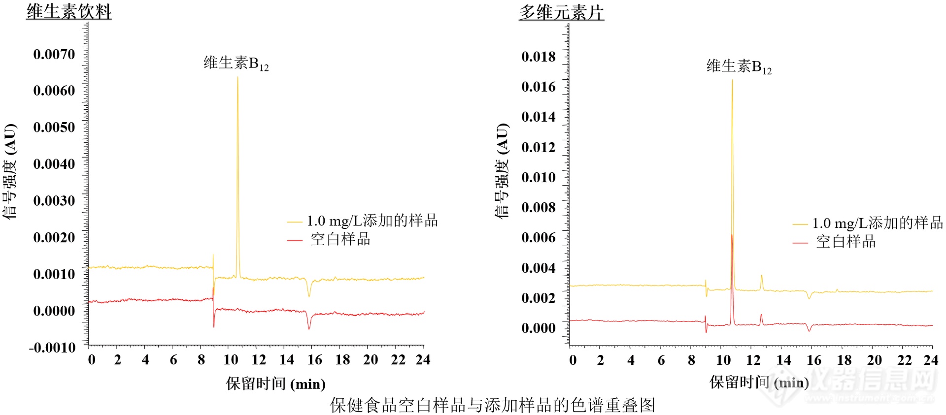 样品测定例.png