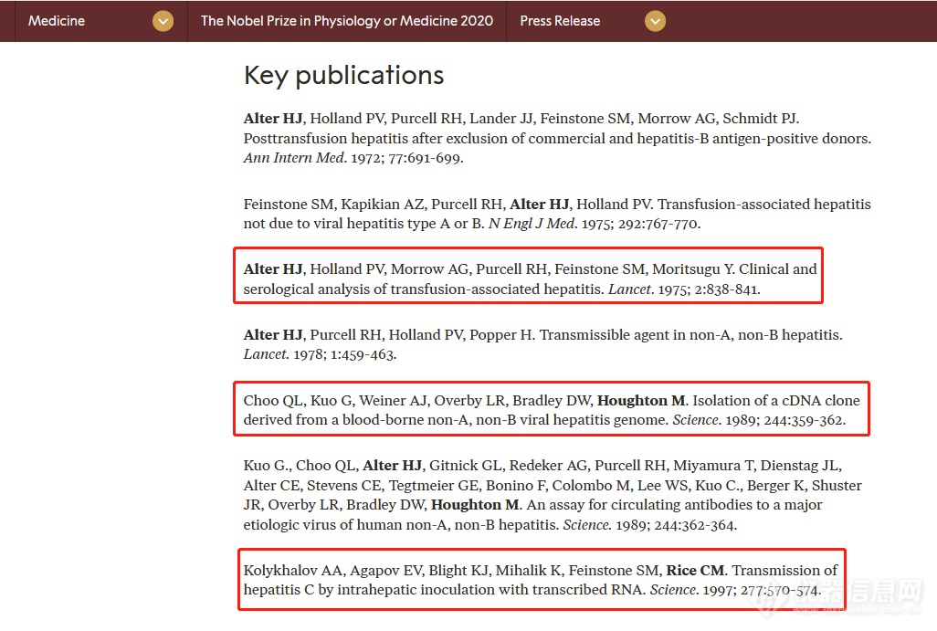 Key Publications.png