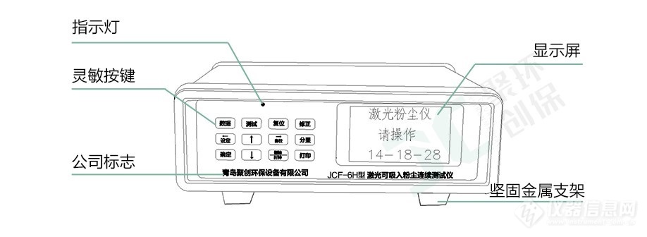 JCF-6H这款粉尘仪有什么与众不同,为何大家都选它？