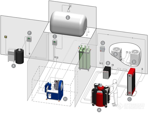 ATL160_lab_layout_HP.png