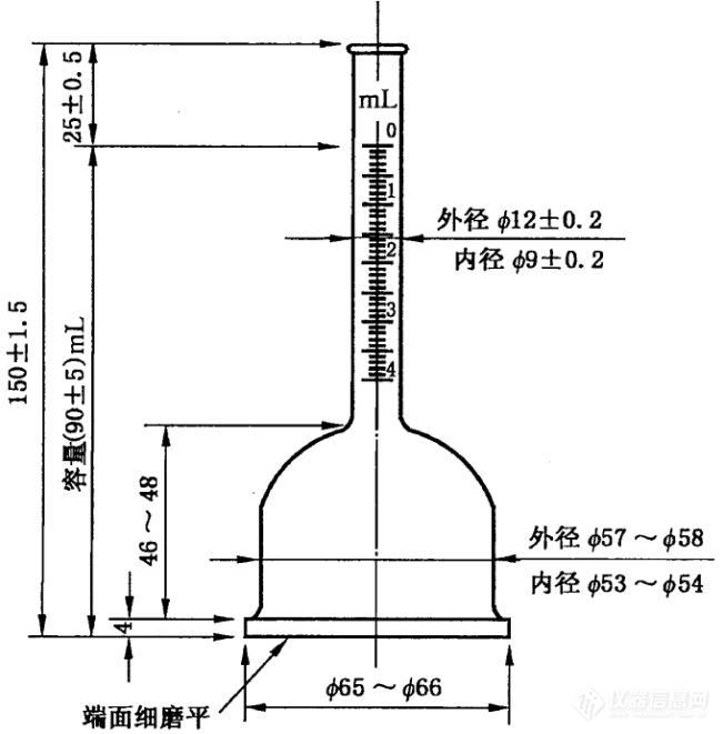 建筑涂料透水性试验装置图.jpg